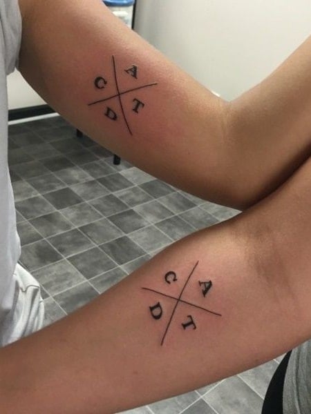 55 Super Cute Sibling Tattoos To Relive The Undying Bond Every Moment   Blurmark  Sibling tattoos Brother tattoos Tattoos