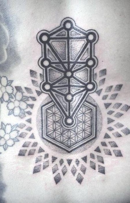 Kabbalah tree of life By Steven Natali at Sacred Soul Tattoo Seattle WA   rtattoos  Tree of life tattoo Life symbol tattoo Life tattoos